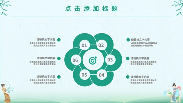 泼水节傣族民风习俗介绍通用PPT