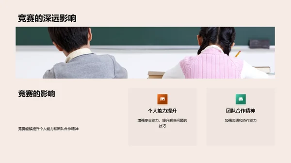 学科竞赛的探索与成长