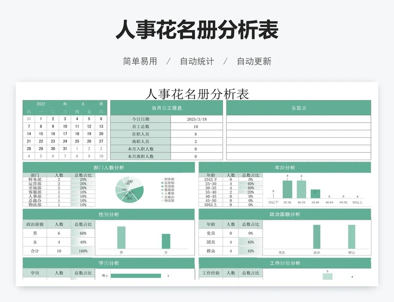 人事花名册分析表