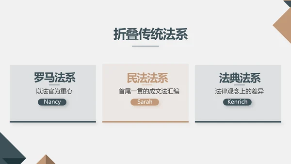 严谨大气法律法学律师工作汇报动态PPT模板