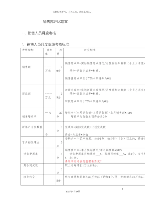 销售部评比方案.docx