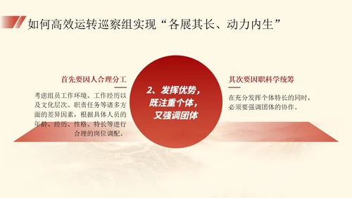 红色简约大气党建内容型工作汇报总结ppt培训课件模板巡视巡察