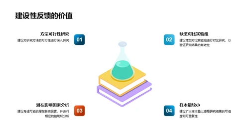 探索医学新篇章