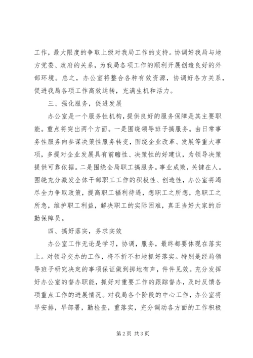 企业办公室主任竟聘述职精编.docx