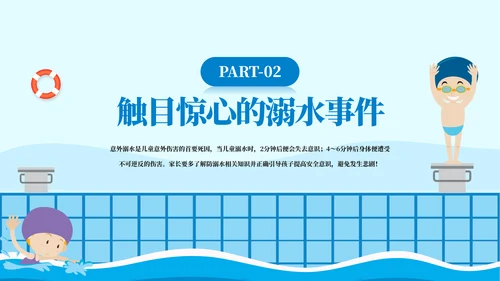 游泳课防溺水齐行动安全教育模板