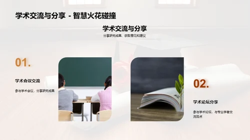 研究生学术之旅