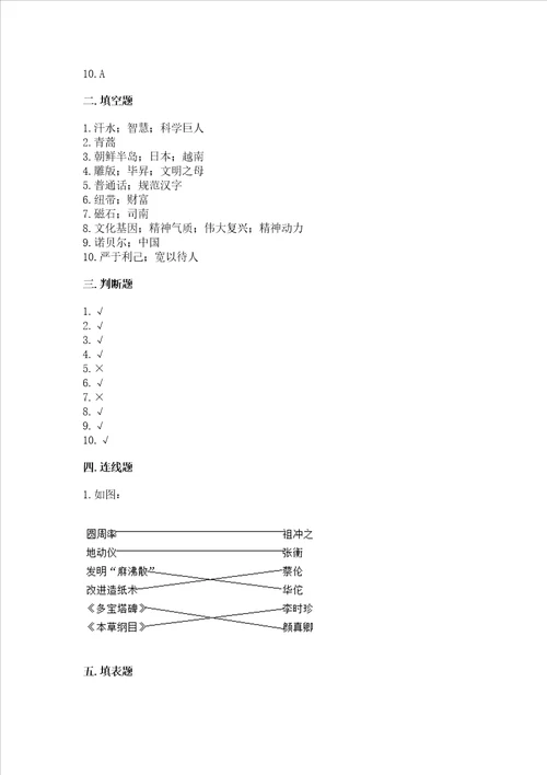 五年级上册道德与法治第四单元《骄人祖先 灿烂文化》测试卷附完整答案（全国通用）