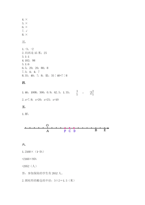 实用小学数学青岛版六年级下册期末测试卷含答案（名师推荐）.docx