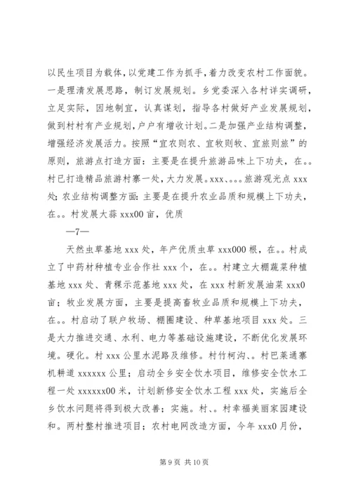 迪庆州基层党建水平得到提升 (5).docx