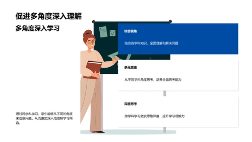 跨学科学习指南PPT模板