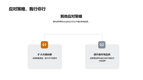 提升农业经济效益