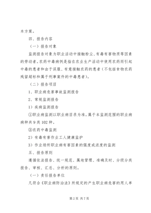 职业病监测报告方案.docx