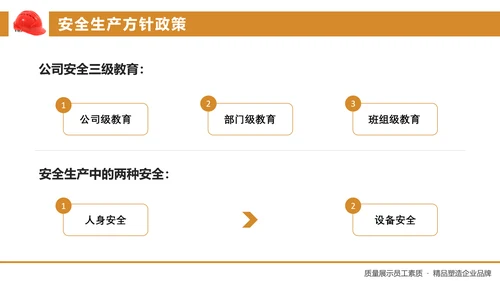 工厂工地安全生产培训PPT课件