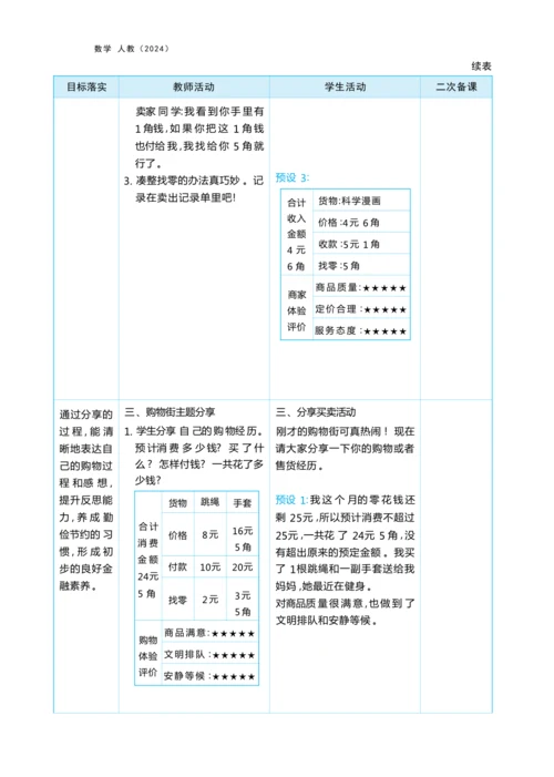综合实践  欢乐购物街（大单元教学设计）-2024-2025学年一年级下册数学人教版（2024）