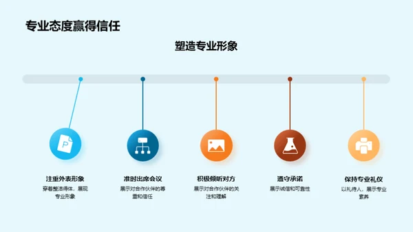 商务礼仪与谈判技巧