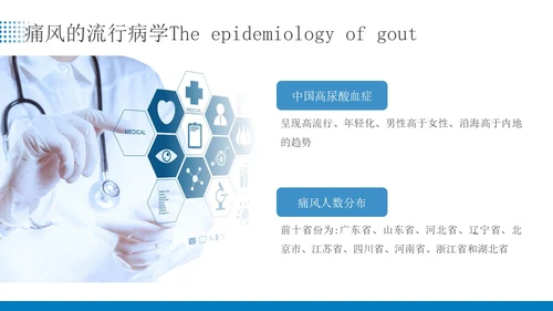 蓝色简约商务痛风患者患者护理医疗培训PPT课件