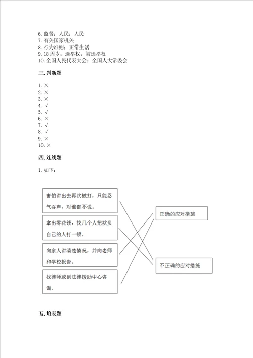 20222023部编版六年级上册道德与法治期末测试卷附答案能力提升