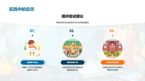 学习策略报告PPT模板