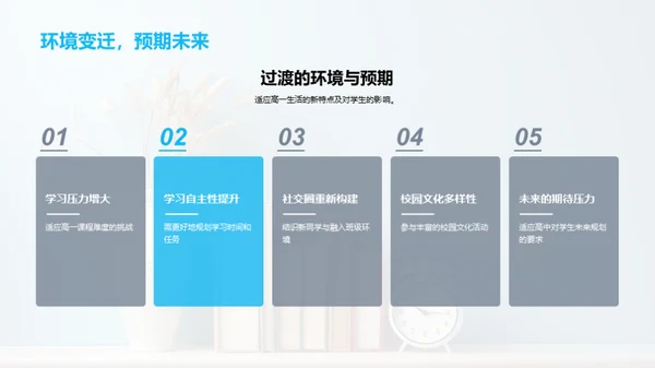 高一生活掌控术