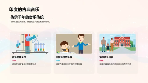 乐器分类与选择