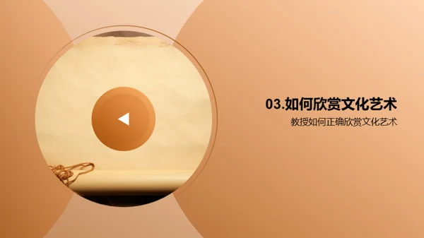 艺术映射历史