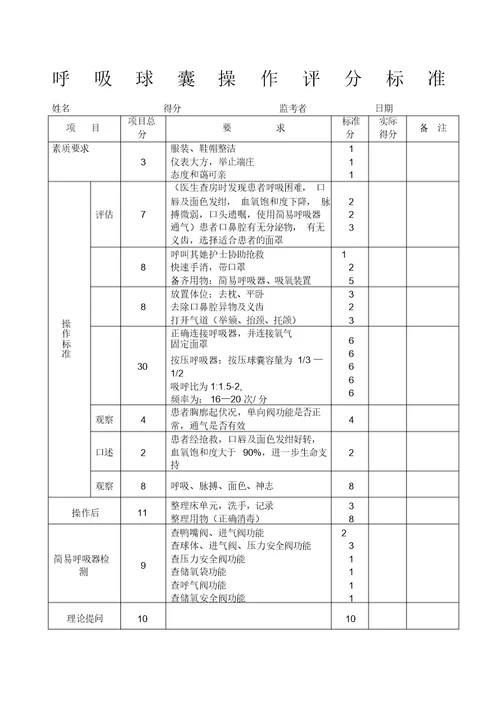 呼吸球囊操作评分标准及操作流程