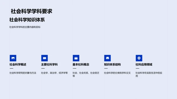 二年级学习计划讲解PPT模板