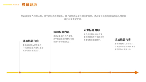 黄色欧美简约个人岗位竞聘诉职PPT模板