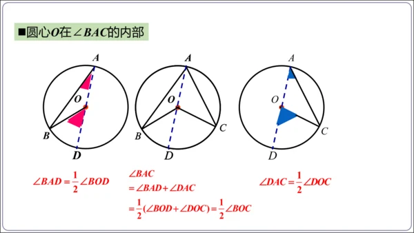 24.1.4 圆周角【人教九上数学精简课堂课件】(共28张PPT)