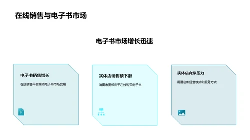 图书零售的转型之路