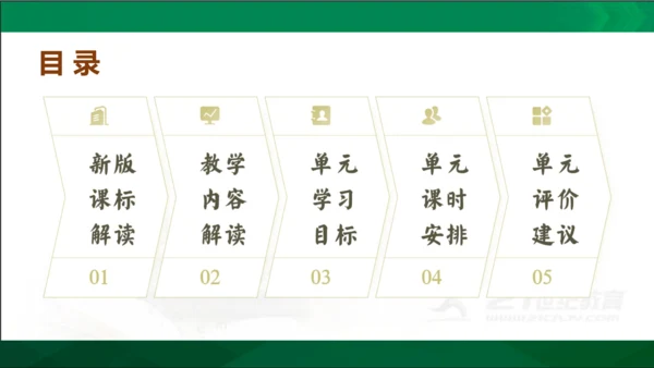 七年级语文上册第一单元 单元解读课件(共32张PPT)