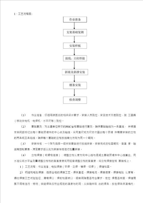 光伏项目支架安装施工方案