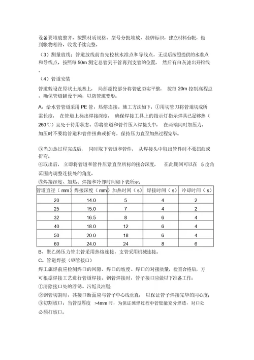 小型农田水利施工组织设计方案