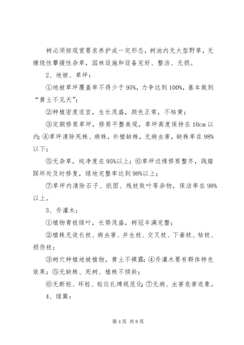 道路绿化养护专项方案 (4).docx