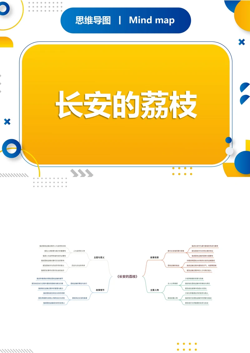 《长安的荔枝》读书笔记思维导图