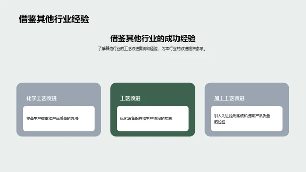 化纤浆粕技术创新