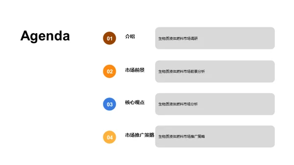 揭秘生物质燃料未来