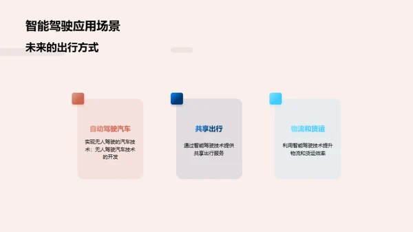 智能驾驶技术的未来