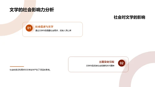 文学光影下的社会解码