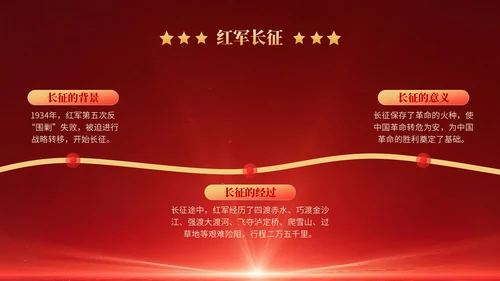 红色党政风红色革命主题班会PPT模版