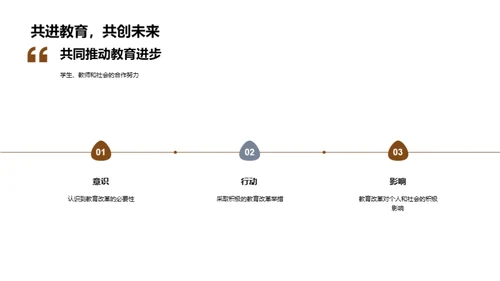 教育：命运的阶梯