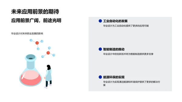 工学毕业设计答辩PPT模板