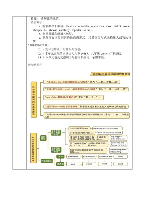 Section B 3a-Self Check 大单元教学+课时设计Unit 4 What's th