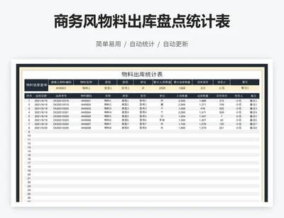 商务风物料出库盘点统计表