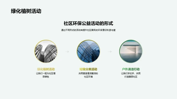 绿色行动 我们在行