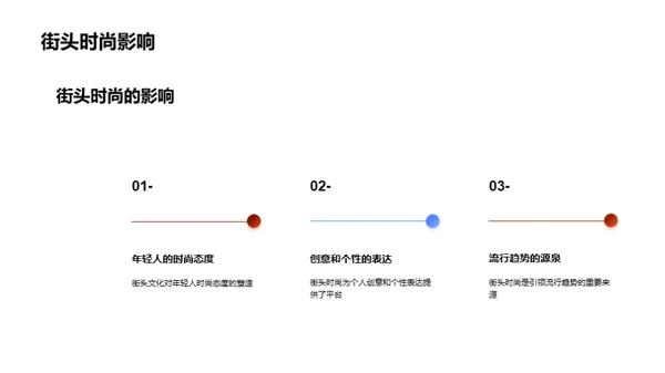 掌握时尚脉搏