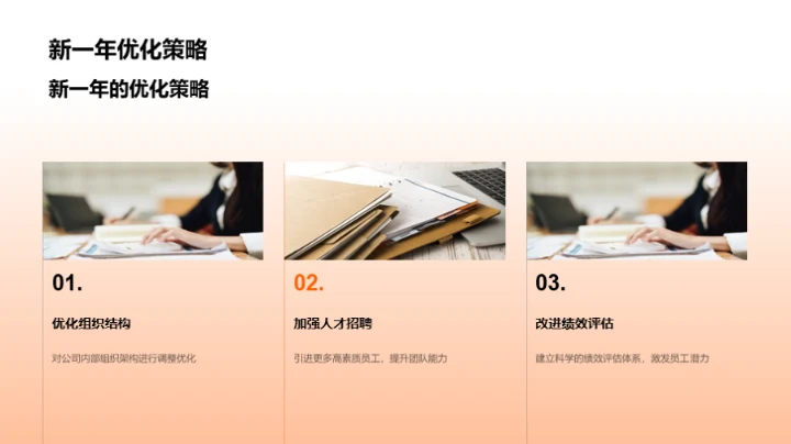 20XX年度人力资源优化