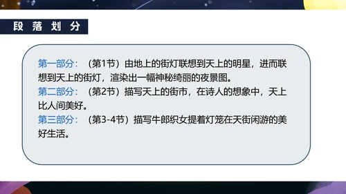 蓝色卡通风语文初一天上的街市PPT模板