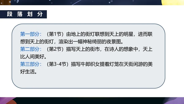 蓝色卡通风语文初一天上的街市PPT模板