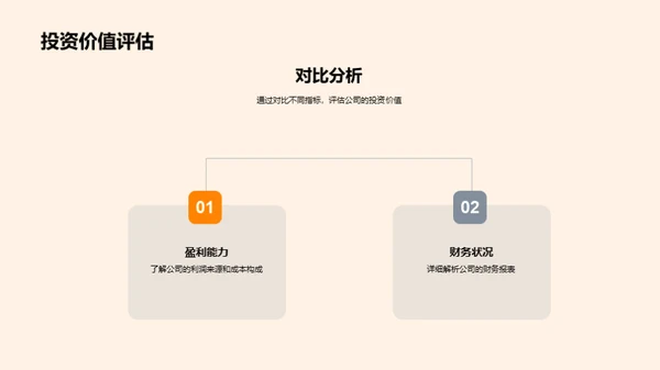 财务数据全景解析